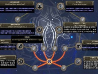 《流放之路2》0.4刷图策略思路