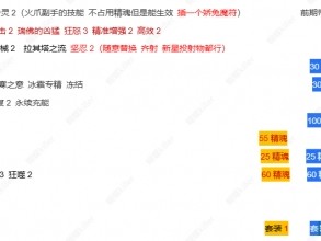 《流放之路降临》0.4版本亚马逊旋风玩法bd