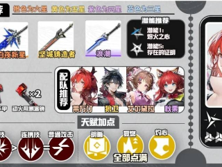 明日方舟终末地9位6星干员养成一图流