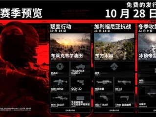 2025年10月28日正式开启《战地风云 6》揭露第 1赛季蓝图