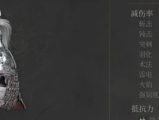 《明末：渊虚之羽》明军套装获得方法介绍