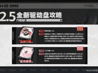 《绝区零》沧浪行歌给谁用 2.5新增驱动盘适用角色推荐