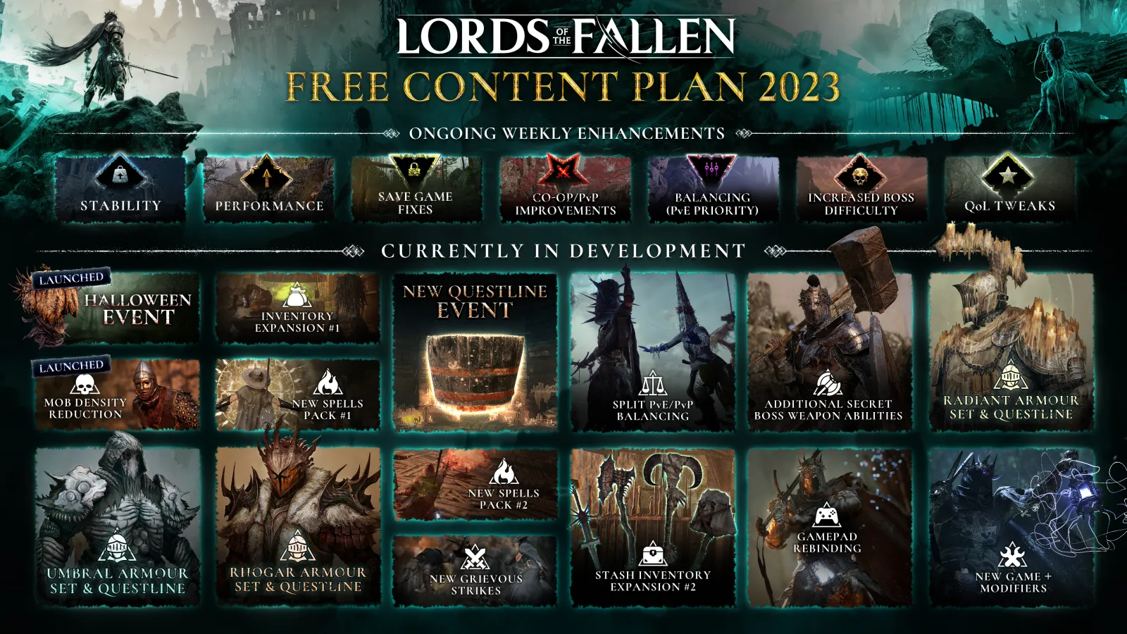 LOTF-roadmap-(1).webp 《堕落之王》免费内容路线图概述  PC PS4 IOS 堕落之王 第1张