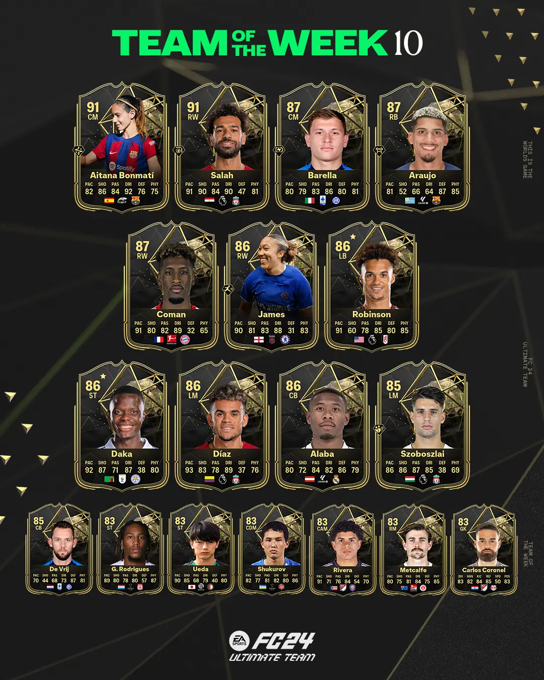 ea-fc-24-team-of-the-week-10-cards-ratings.webp EA FC 24 TOTW 10 卡揭晓 邦马蒂和萨拉赫包了90+张牌  PC PlayStation Xbox Switch 资讯 Sports 第1张