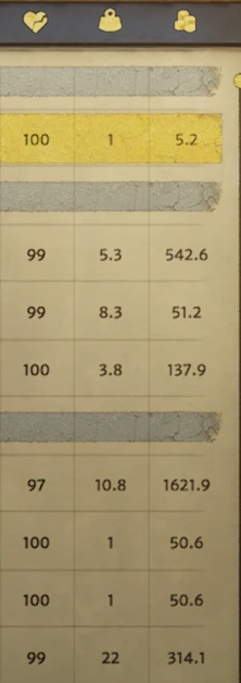 281-1739113166-1114859218.webp 天国：拯救 2 将装备售价降低一半 MOD游戏模组  攻略 角色扮演 动作冒险 游戏模组 MOD 第1张