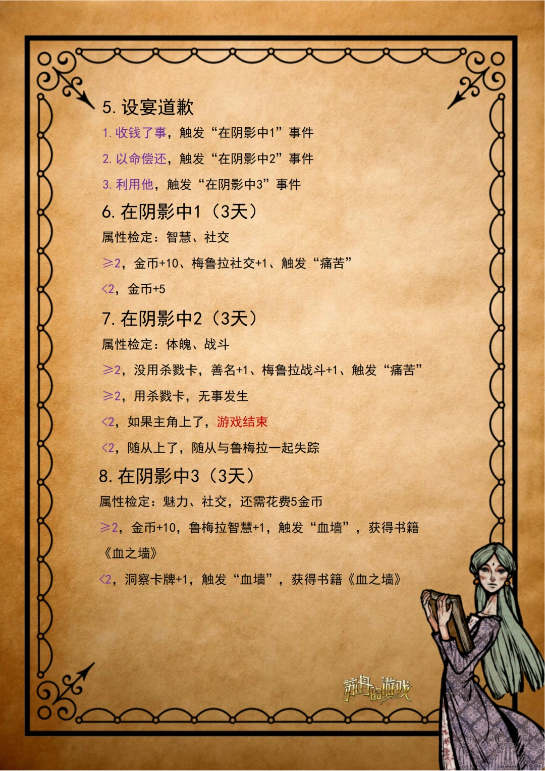 苏丹的游戏 鲁梅拉复仇线最新攻略-第4张图片-OSAAA_最新游戏资讯_热门游戏攻略-游戏经验分享！