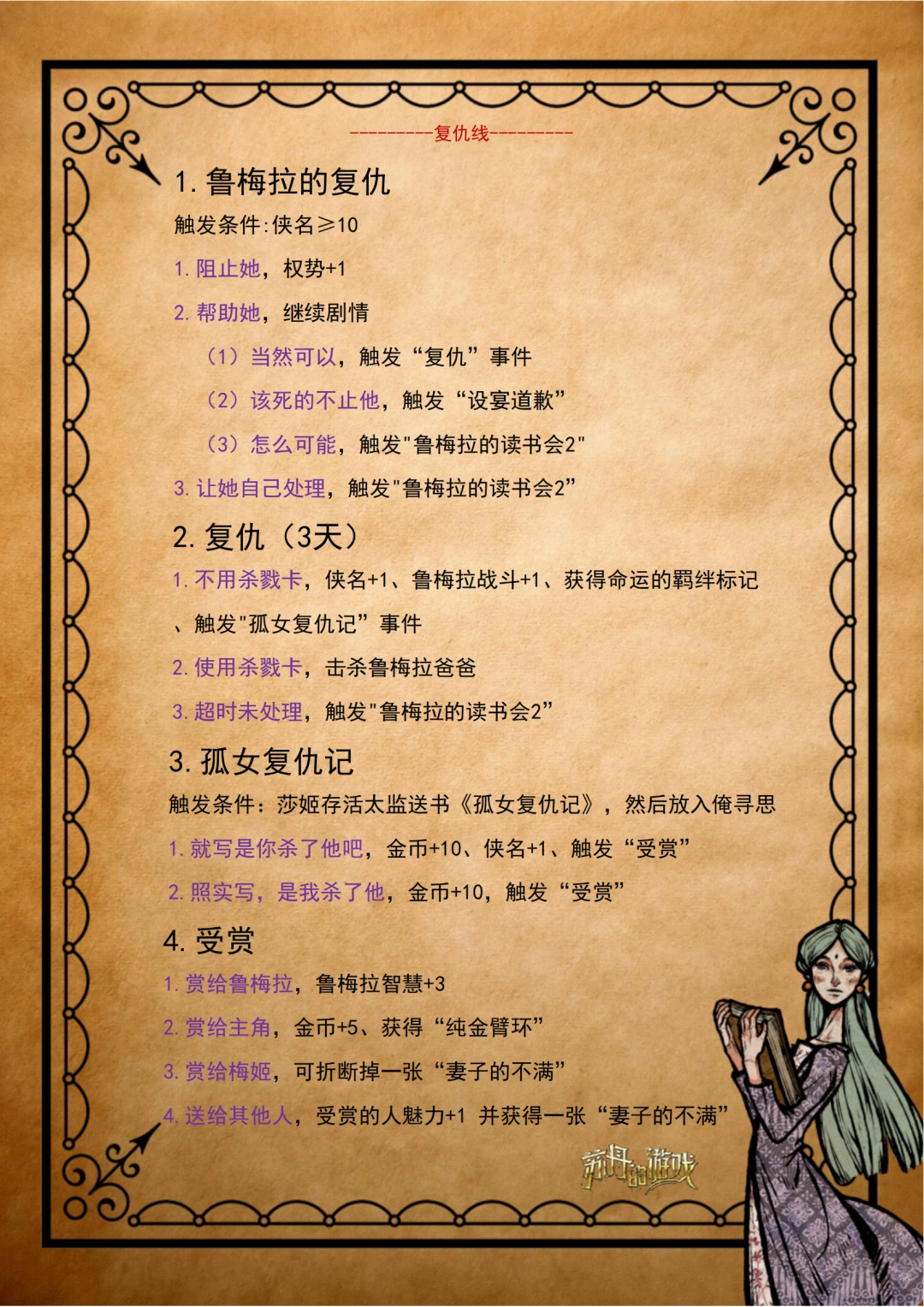 苏丹的游戏 鲁梅拉复仇线最新攻略-第3张图片-OSAAA_最新游戏资讯_热门游戏攻略-游戏经验分享！