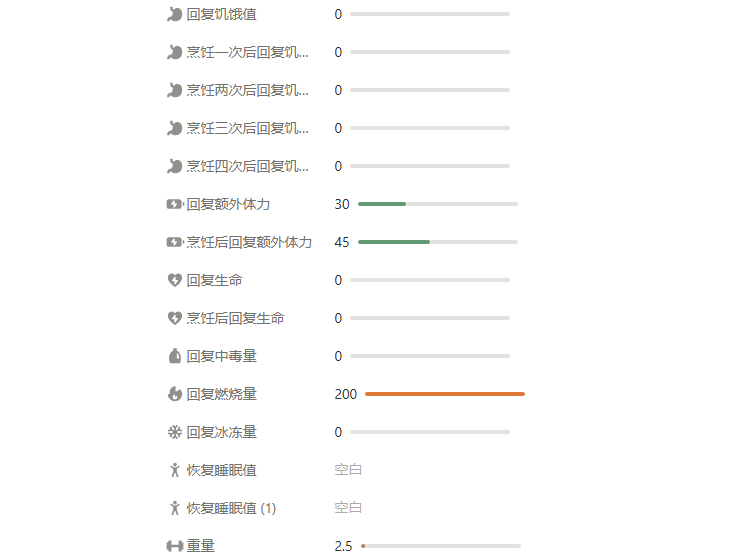 《peak》包装食物一览-第2张图片-OSAAA_最新游戏资讯_热门游戏攻略-游戏经验分享! 《peak》包装食物一览-第2张图片-OSAAA_最新游戏资讯_热门游戏攻略-游戏经验分享!
