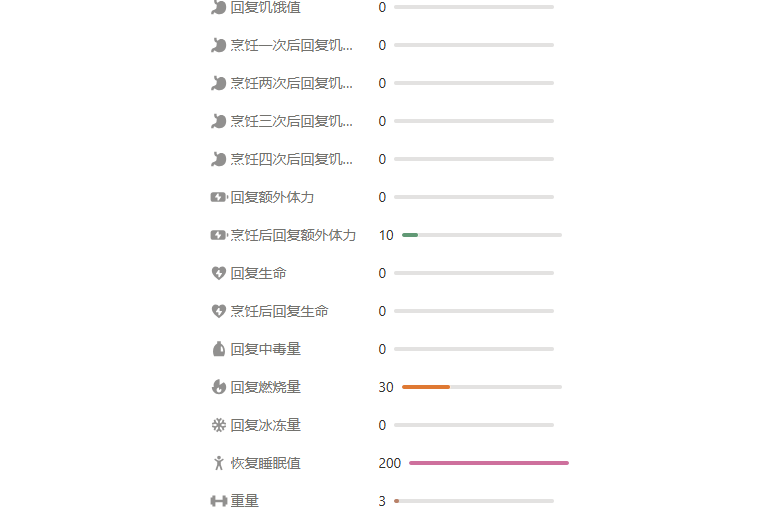 《peak》包装食物一览-第4张图片-OSAAA_最新游戏资讯_热门游戏攻略-游戏经验分享! 《peak》包装食物一览-第4张图片-OSAAA_最新游戏资讯_热门游戏攻略-游戏经验分享!