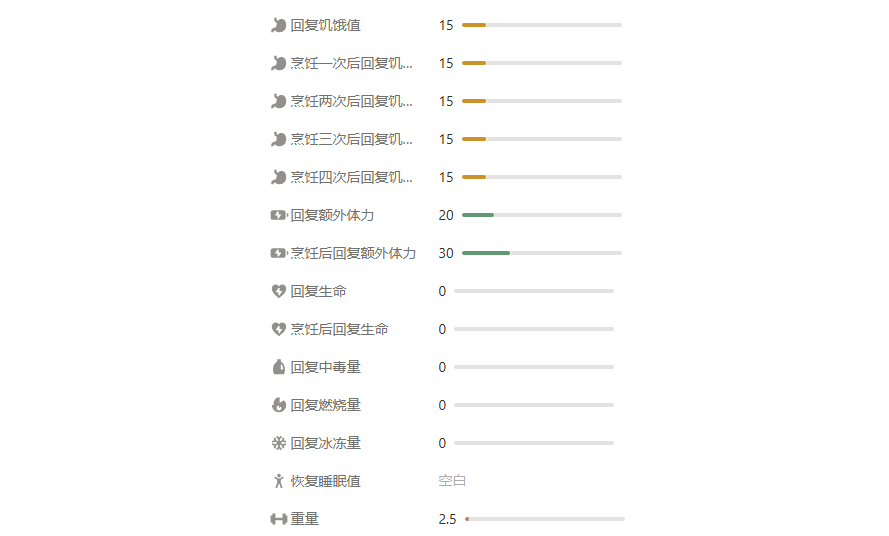 《peak》包装食物一览-第14张图片-OSAAA_最新游戏资讯_热门游戏攻略-游戏经验分享! 《peak》包装食物一览-第14张图片-OSAAA_最新游戏资讯_热门游戏攻略-游戏经验分享!