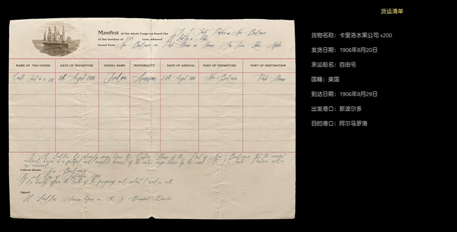 《四海兄弟故乡》第七章贵重物品全收集-第3张图片-OSAAA_最新游戏资讯_热门游戏攻略-游戏经验分享! 《四海兄弟故乡》第七章贵重物品全收集-第3张图片-OSAAA_最新游戏资讯_热门游戏攻略-游戏经验分享!