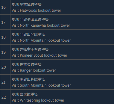 辐射76(Fallout 76)童子军负鼠目徽章挑战攻略-第3张图片-OSAAA_最新游戏资讯_热门游戏攻略-游戏经验分享! 辐射76(Fallout 76)童子军负鼠目徽章挑战攻略-第3张图片-OSAAA_最新游戏资讯_热门游戏攻略-游戏经验分享!