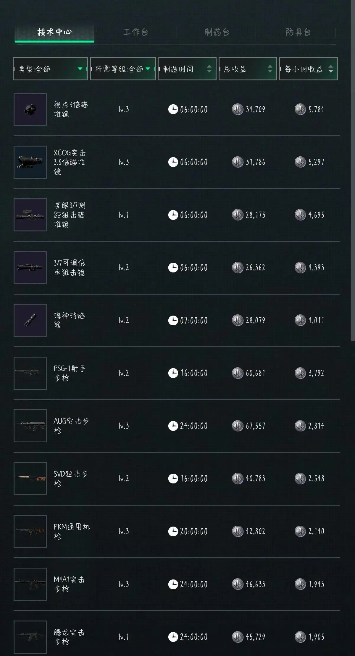 三角洲行动8月21日摩斯密码 三角洲每天的四位数密码-第7张图片-OSAAA_最新游戏资讯_热门游戏攻略-游戏经验分享! 三角洲行动8月21日摩斯密码 三角洲每天的四位数密码-第7张图片-OSAAA_最新游戏资讯_热门游戏攻略-游戏经验分享!