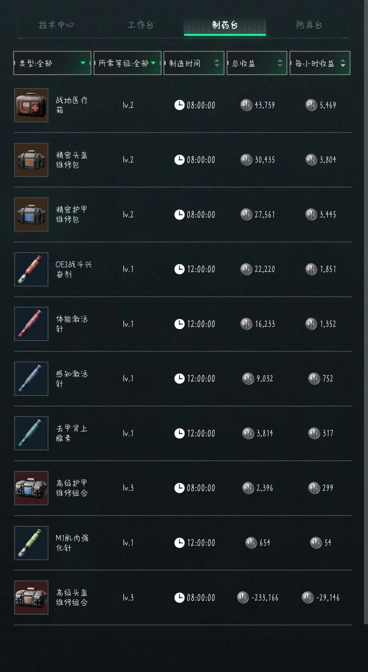 三角洲行动8月21日摩斯密码 三角洲每天的四位数密码-第9张图片-OSAAA_最新游戏资讯_热门游戏攻略-游戏经验分享! 三角洲行动8月21日摩斯密码 三角洲每天的四位数密码-第9张图片-OSAAA_最新游戏资讯_热门游戏攻略-游戏经验分享!