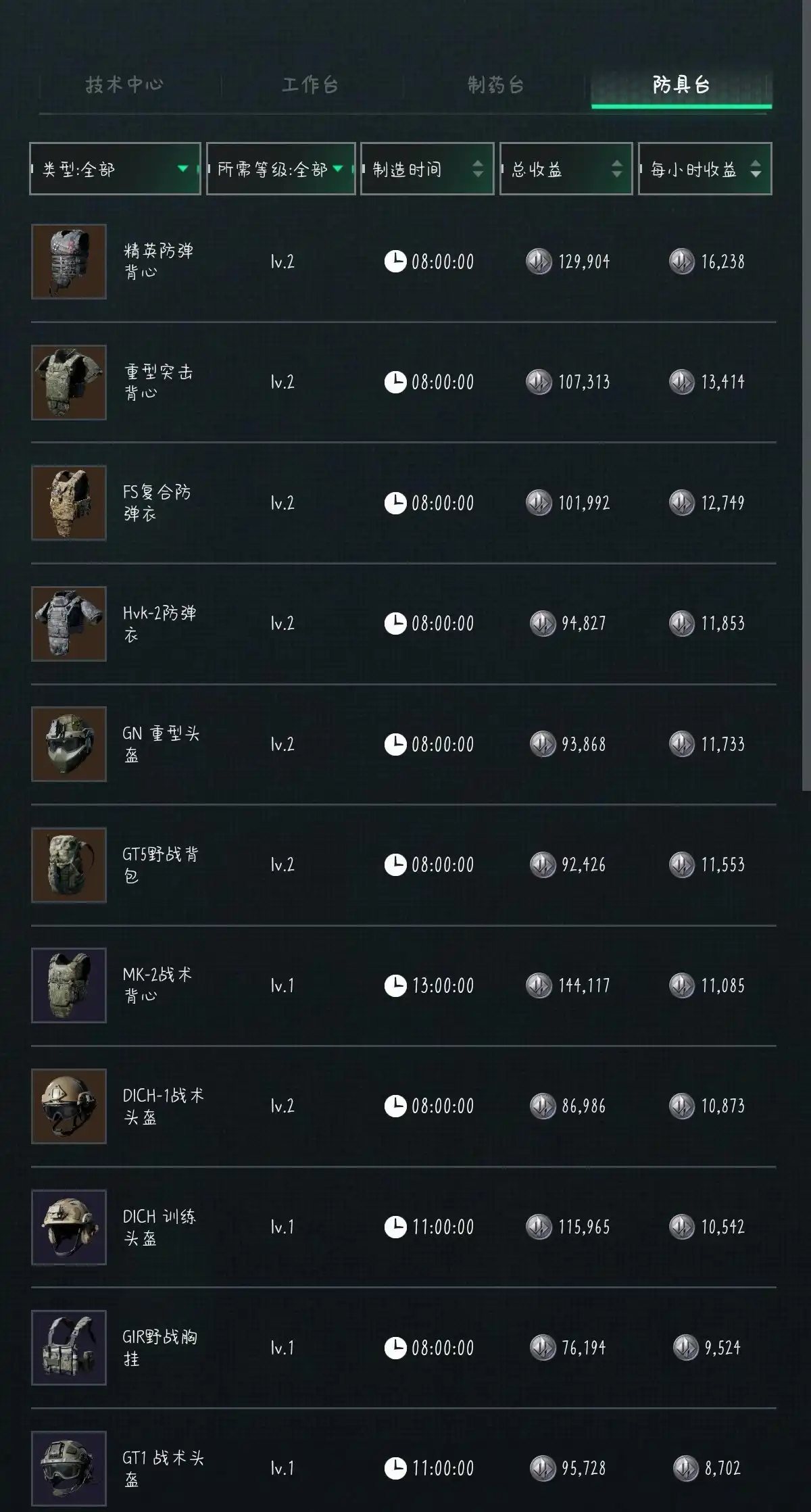 三角洲行动8月21日摩斯密码 三角洲每天的四位数密码-第10张图片-OSAAA_最新游戏资讯_热门游戏攻略-游戏经验分享! 三角洲行动8月21日摩斯密码 三角洲每天的四位数密码-第10张图片-OSAAA_最新游戏资讯_热门游戏攻略-游戏经验分享!
