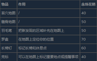 《空洞骑士:丝之歌》地图师具体位置介绍-第2张图片-OSAAA_最新游戏资讯_热门游戏攻略-游戏经验分享! 《空洞骑士:丝之歌》地图师具体位置介绍-第2张图片-OSAAA_最新游戏资讯_热门游戏攻略-游戏经验分享!