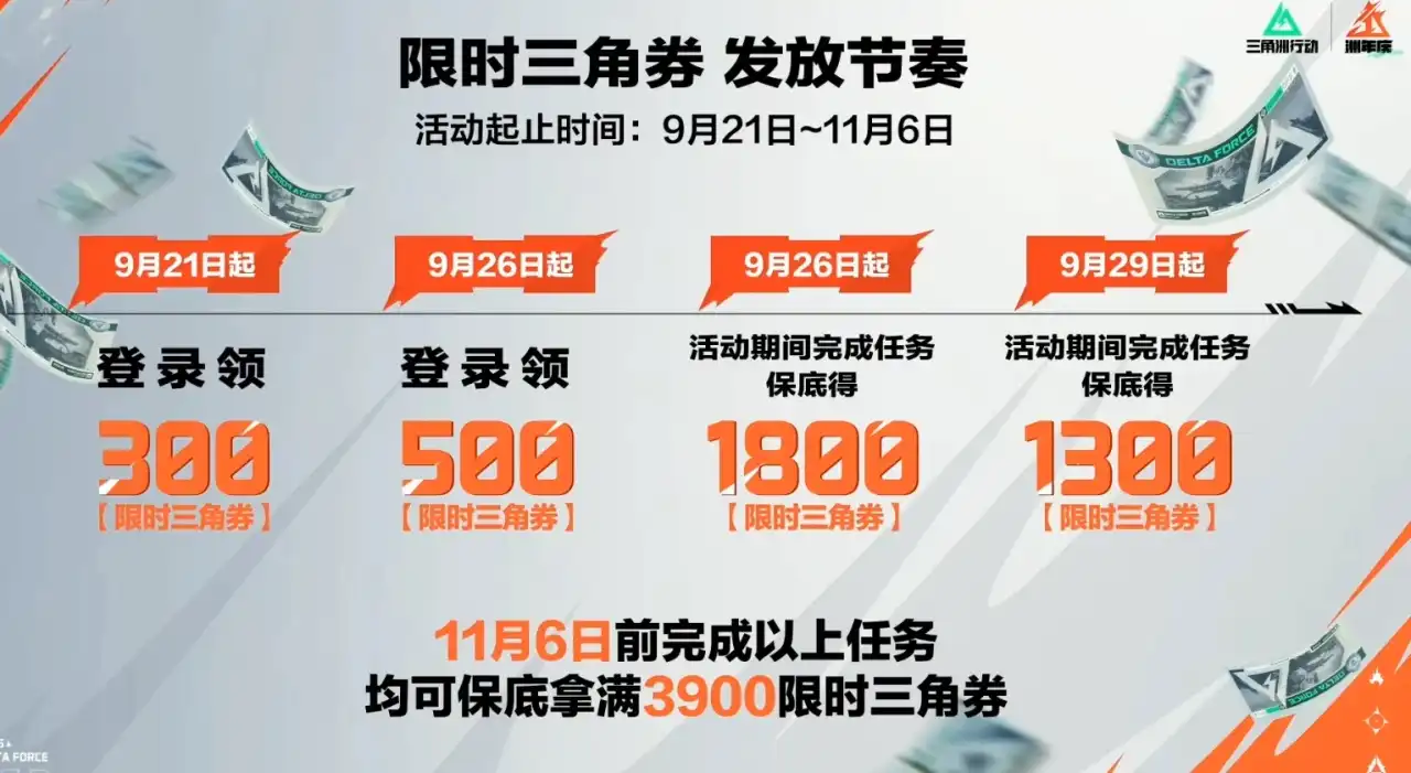 三角洲行动-S6新赛季直播爆料前瞻汇总与三角洲行动新赛季口令码-第8张图片-OSAAA_最新游戏资讯_热门游戏攻略-游戏经验分享! 三角洲行动-S6新赛季直播爆料前瞻汇总与三角洲行动新赛季口令码-第8张图片-OSAAA_最新游戏资讯_热门游戏攻略-游戏经验分享!