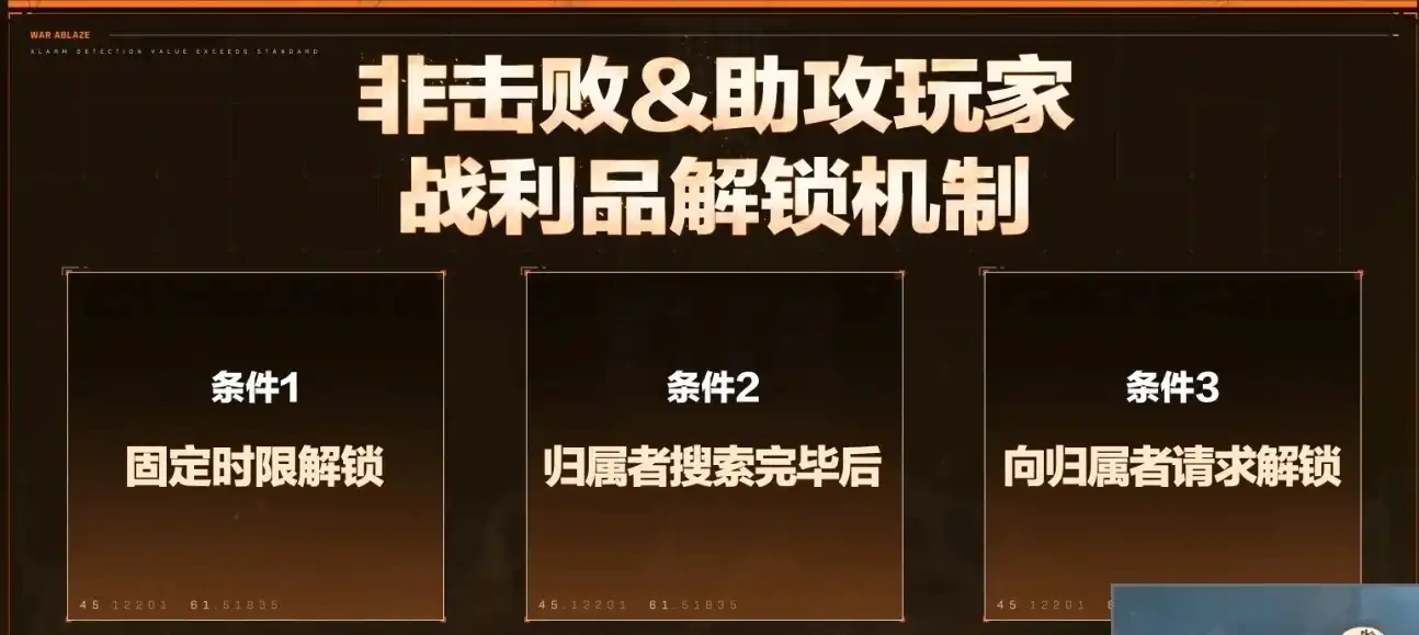 三角洲行动-S6新赛季直播爆料前瞻汇总与三角洲行动新赛季口令码-第33张图片-OSAAA_最新游戏资讯_热门游戏攻略-游戏经验分享! 三角洲行动-S6新赛季直播爆料前瞻汇总与三角洲行动新赛季口令码-第33张图片-OSAAA_最新游戏资讯_热门游戏攻略-游戏经验分享!