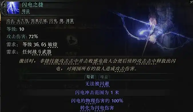 流放之路降临游侠开荒指南-流放之路2游侠前期怎么玩-第16张图片-OSAAA_最新游戏资讯_热门游戏攻略-游戏经验分享! 流放之路降临游侠开荒指南-流放之路2游侠前期怎么玩-第16张图片-OSAAA_最新游戏资讯_热门游戏攻略-游戏经验分享!