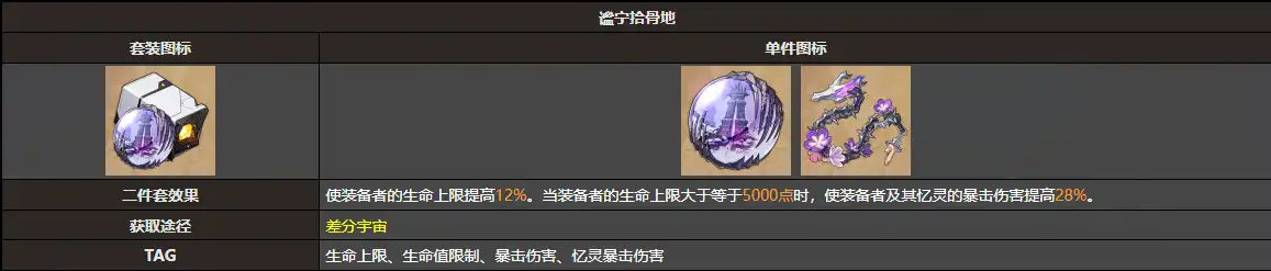 崩坏星穹铁道3.6长夜月培养指南:材料、星魂、光锥、行迹、遗器与配队推荐-第11张图片-OSAAA_最新游戏资讯_热门游戏攻略-游戏经验分享! 崩坏星穹铁道3.6长夜月培养指南:材料、星魂、光锥、行迹、遗器与配队推荐-第11张图片-OSAAA_最新游戏资讯_热门游戏攻略-游戏经验分享!