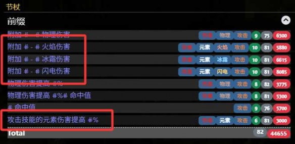 《流放之路降临》0.3版本祈求者低造价暴击流BD-第18张图片-OSAAA_最新游戏资讯_热门游戏攻略-游戏经验分享! 《流放之路降临》0.3版本祈求者低造价暴击流BD-第18张图片-OSAAA_最新游戏资讯_热门游戏攻略-游戏经验分享!