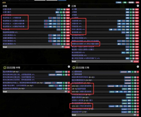 《流放之路降临》0.3版本祈求者低造价暴击流BD-第25张图片-OSAAA_最新游戏资讯_热门游戏攻略-游戏经验分享! 《流放之路降临》0.3版本祈求者低造价暴击流BD-第25张图片-OSAAA_最新游戏资讯_热门游戏攻略-游戏经验分享!