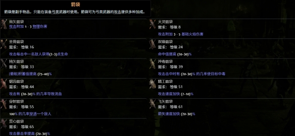 《流放之路降临》0.3箭袋词条价值大全-第1张图片-OSAAA_最新游戏资讯_热门游戏攻略-游戏经验分享! 《流放之路降临》0.3箭袋词条价值大全-第1张图片-OSAAA_最新游戏资讯_热门游戏攻略-游戏经验分享!