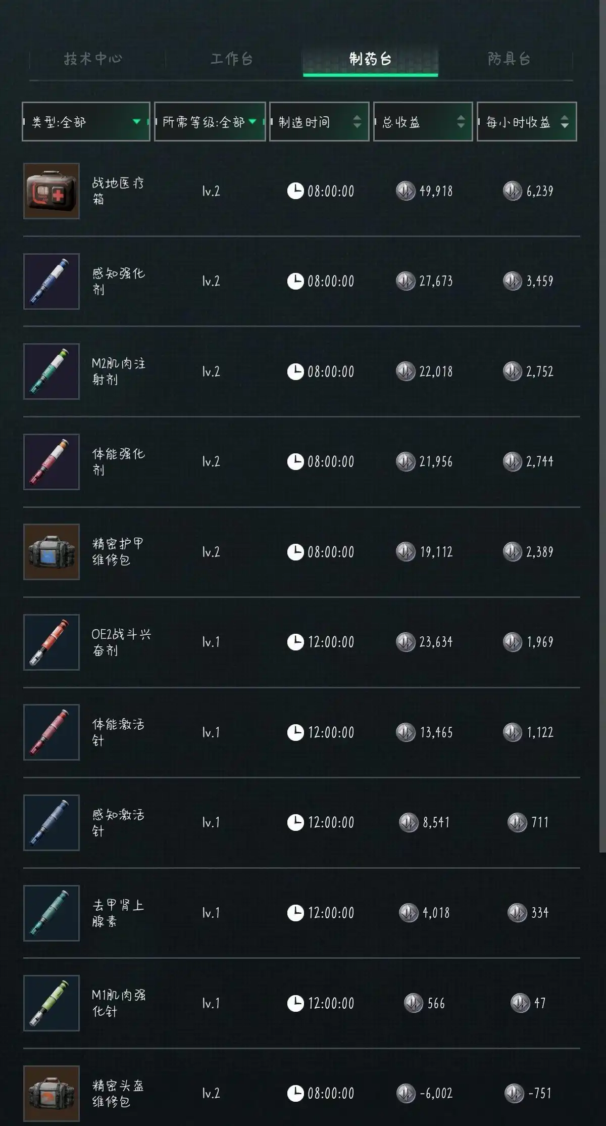 三角洲行动密码每日更新-2025年10月1日摩斯密码每日更新-第9张图片-OSAAA_最新游戏资讯_热门游戏攻略-游戏经验分享! 三角洲行动密码每日更新-2025年10月1日摩斯密码每日更新-第9张图片-OSAAA_最新游戏资讯_热门游戏攻略-游戏经验分享!