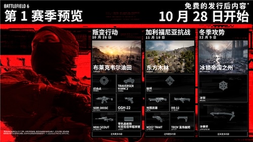 2025年10月28日正式开启《战地风云 6》揭露第 1赛季蓝图-第1张图片-OSAAA_最新游戏资讯_热门游戏攻略-游戏经验分享! 2025年10月28日正式开启《战地风云 6》揭露第 1赛季蓝图-第1张图片-OSAAA_最新游戏资讯_热门游戏攻略-游戏经验分享!