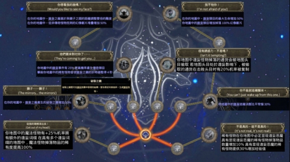 《流放之路2》0.4刷图策略思路-第1张图片-OSAAA_最新游戏资讯_热门游戏攻略-游戏经验分享! 《流放之路2》0.4刷图策略思路-第1张图片-OSAAA_最新游戏资讯_热门游戏攻略-游戏经验分享!