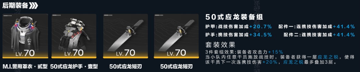 明日方舟终末地骏卫六星物理主C全方位培养指南-第5张图片-OSAAA_最新游戏资讯_热门游戏攻略-游戏经验分享! 明日方舟终末地骏卫六星物理主C全方位培养指南-第5张图片-OSAAA_最新游戏资讯_热门游戏攻略-游戏经验分享!