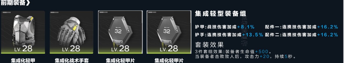 明日方舟终末地骏卫六星物理主C全方位培养指南-第3张图片-OSAAA_最新游戏资讯_热门游戏攻略-游戏经验分享! 明日方舟终末地骏卫六星物理主C全方位培养指南-第3张图片-OSAAA_最新游戏资讯_热门游戏攻略-游戏经验分享!