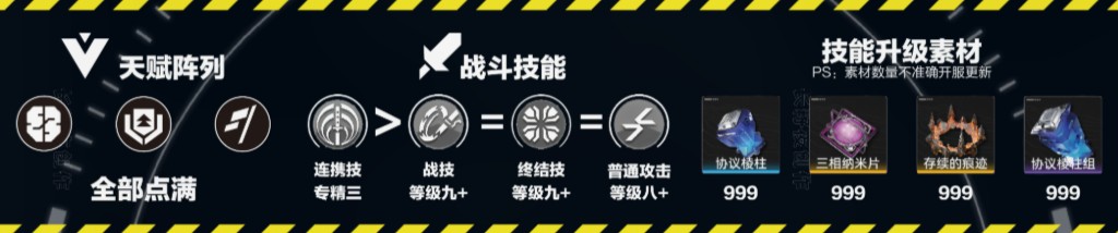 明日方舟终末地骏卫六星物理主C全方位培养指南-第2张图片-OSAAA_最新游戏资讯_热门游戏攻略-游戏经验分享! 明日方舟终末地骏卫六星物理主C全方位培养指南-第2张图片-OSAAA_最新游戏资讯_热门游戏攻略-游戏经验分享!